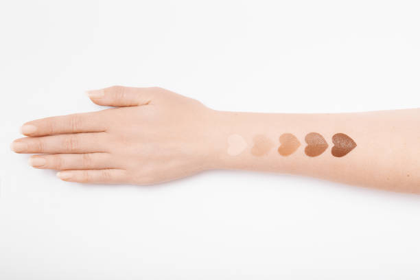 Foundation and Skin Tone: A Comprehensive Matching Guide